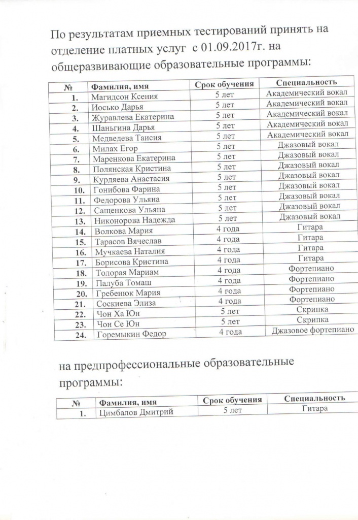 Самоокупаемость.jpg